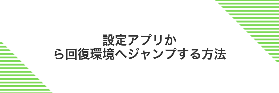 設定アプリから回復環境へジャンプする方法
