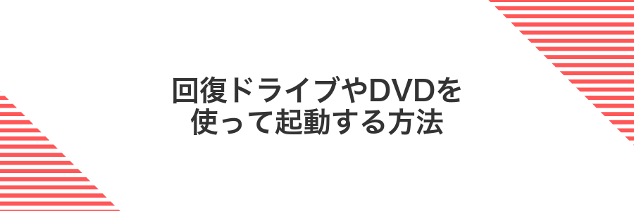 回復ドライブやDVDを使って起動する方法