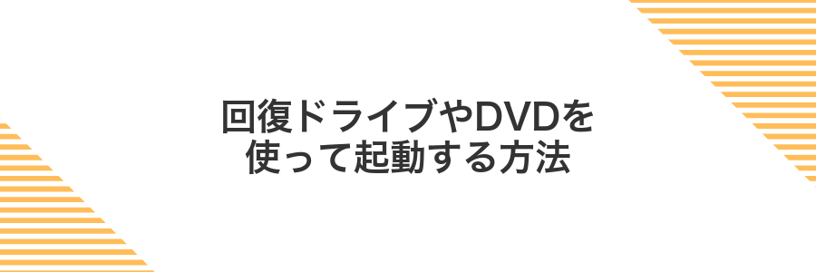 回復ドライブやDVDを使って起動する方法