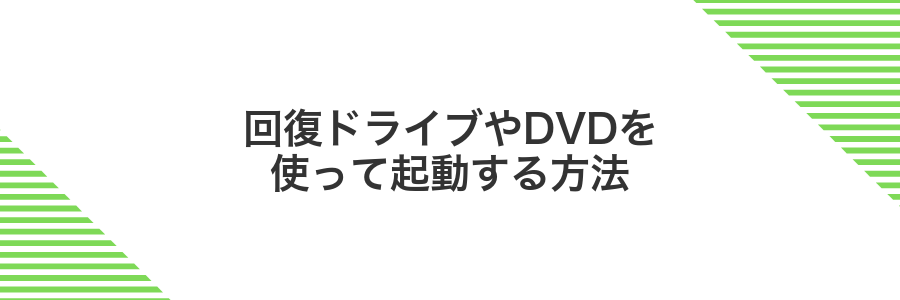 回復ドライブやDVDを使って起動する方法