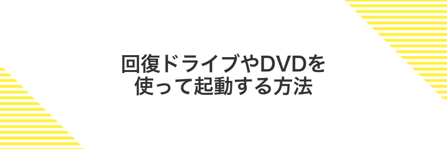 回復ドライブやDVDを使って起動する方法