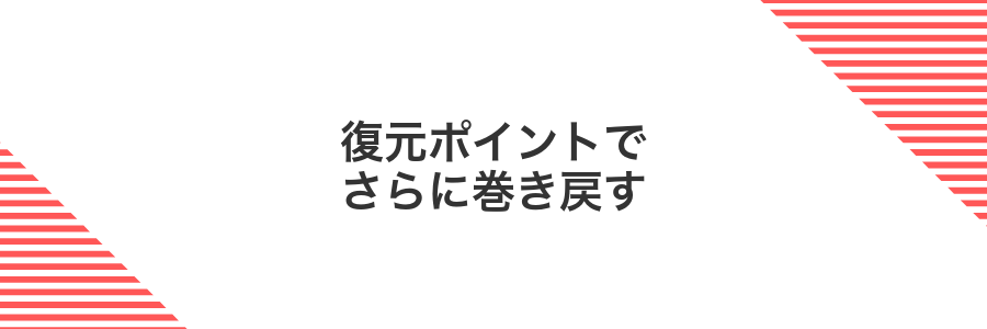 復元ポイントでさらに巻き戻す