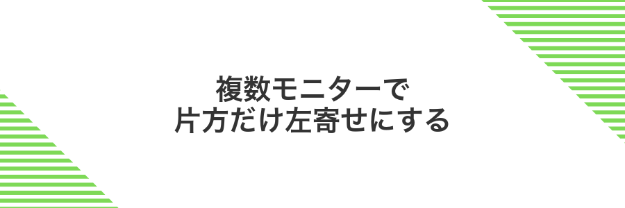 複数モニターで片方だけ左寄せにする