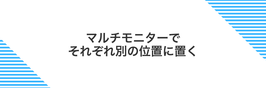 マルチモニターでそれぞれ別の位置に置く