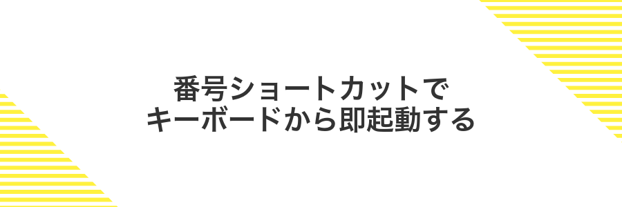 番号ショートカットでキーボードから即起動する