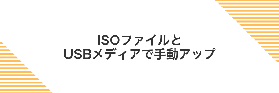 ISOファイルとUSBメディアで手動アップ