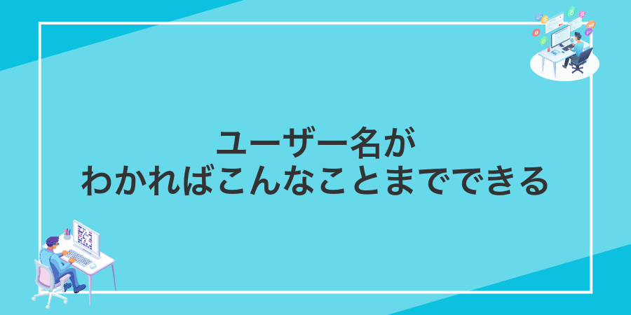 ユーザー名がわかればこんなことまでできる