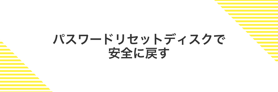 パスワードリセットディスクで安全に戻す