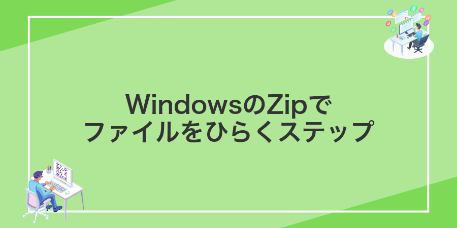 WindowsのZipでファイルをひらくステップ