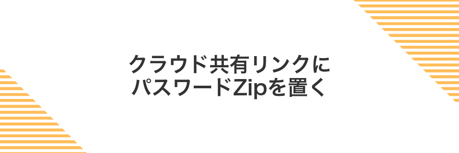 クラウド共有リンクにパスワードZipを置く