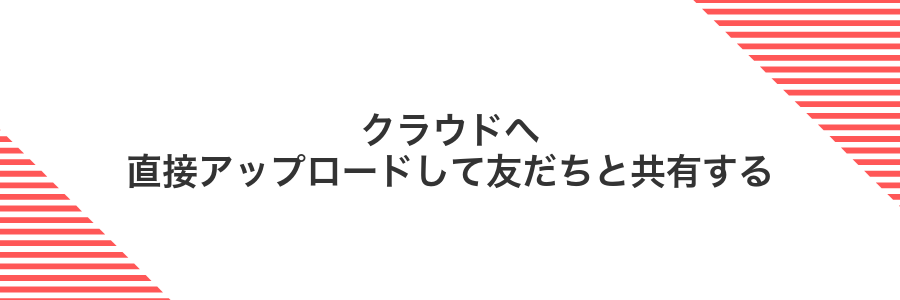 クラウドへ直接アップロードして友だちと共有する