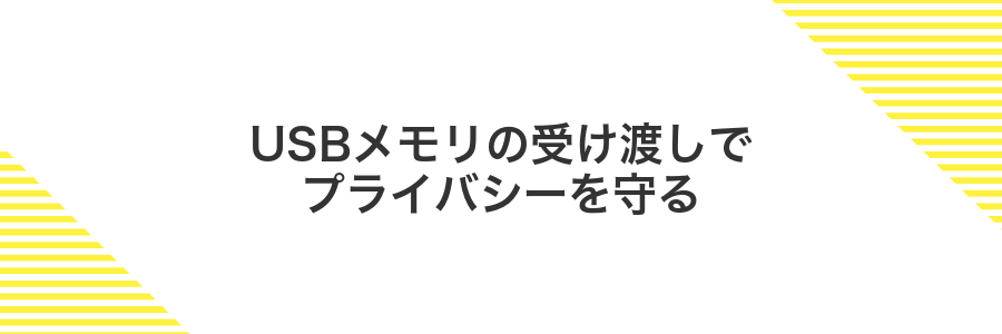 USBメモリの受け渡しでプライバシーを守る