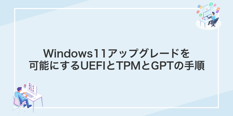 Windows11アップグレードを可能にするUEFIとTPMとGPTの手順
