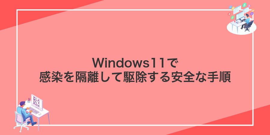 Windows11で感染を隔離して駆除する安全な手順