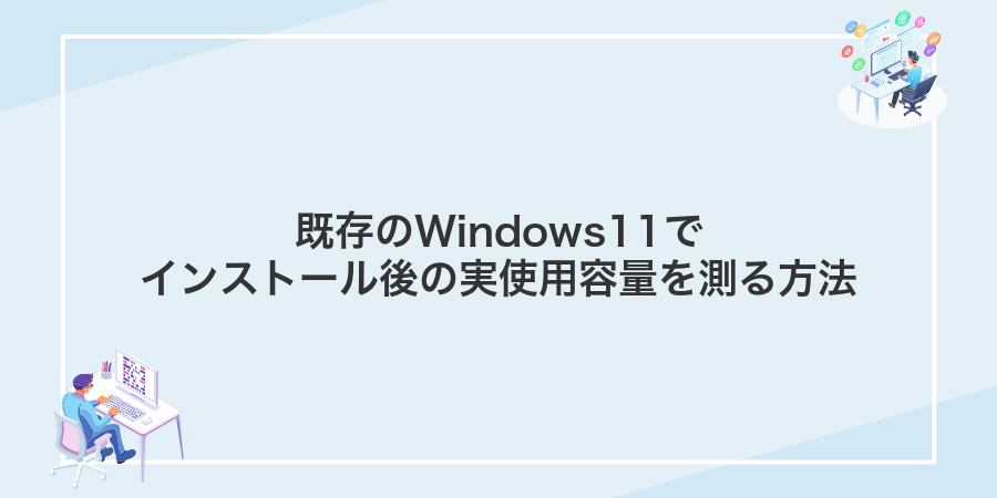 既存のWindows11でインストール後の実使用容量を測る方法