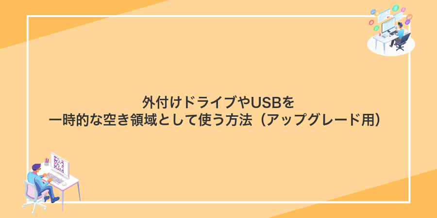 外付けドライブやUSBを一時的な空き領域として使う方法（アップグレード用）