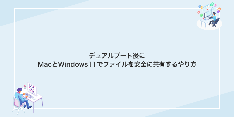 デュアルブート後にMacとWindows11でファイルを安全に共有するやり方
