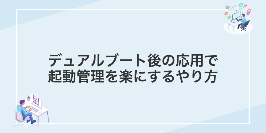 デュアルブート後の応用で起動管理を楽にするやり方