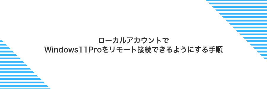 ローカルアカウントでWindows11Proをリモート接続できるようにする手順