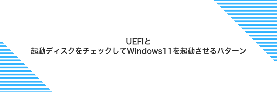 UEFIと起動ディスクをチェックしてWindows11を起動させるパターン