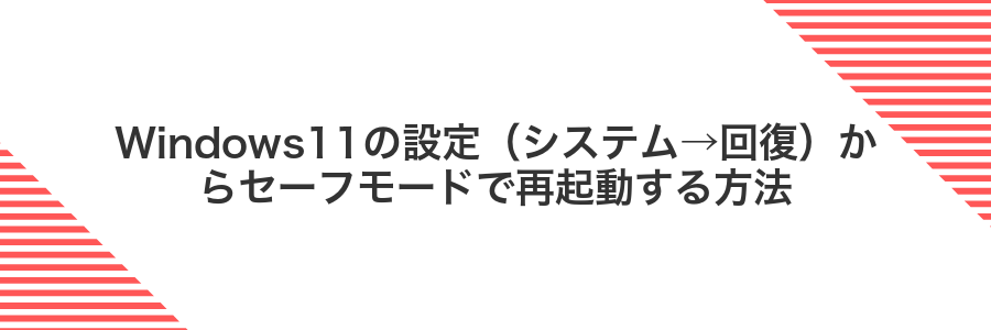 Windows11の設定（システム→回復）からセーフモードで再起動する方法