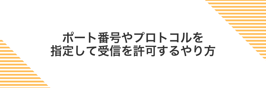 ポート番号やプロトコルを指定して受信を許可するやり方