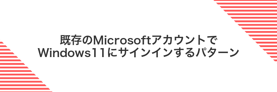 既存のMicrosoftアカウントでWindows11にサインインするパターン