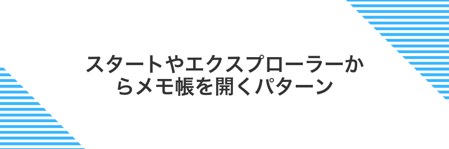 スタートやエクスプローラーからメモ帳を開くパターン
