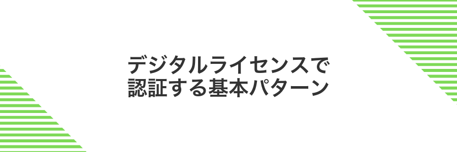 デジタルライセンスで認証する基本パターン