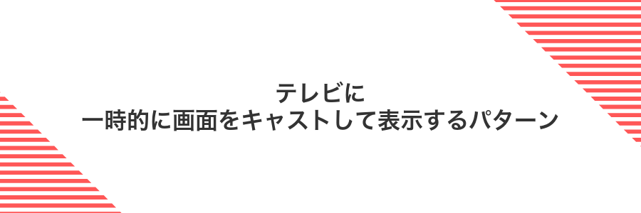 テレビに一時的に画面をキャストして表示するパターン