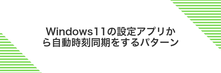 Windows11の設定アプリから自動時刻同期をするパターン