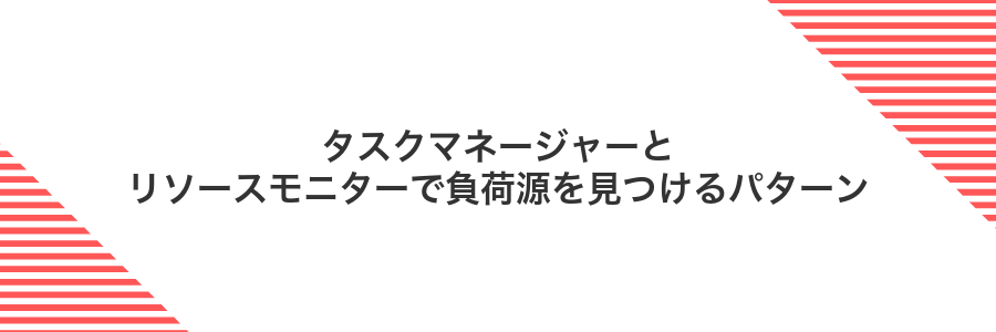 タスクマネージャーとリソースモニターで負荷源を見つけるパターン