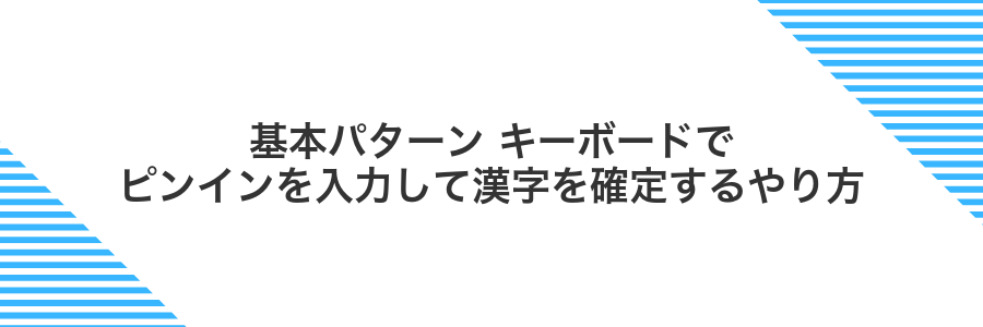 基本パターン キーボードでピンインを入力して漢字を確定するやり方