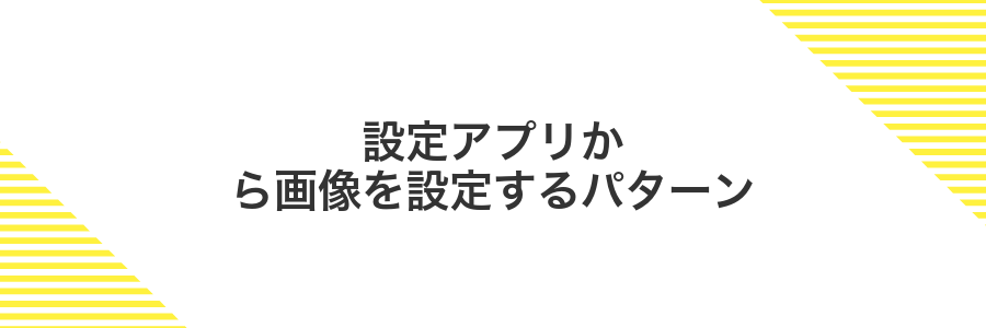 設定アプリから画像を設定するパターン