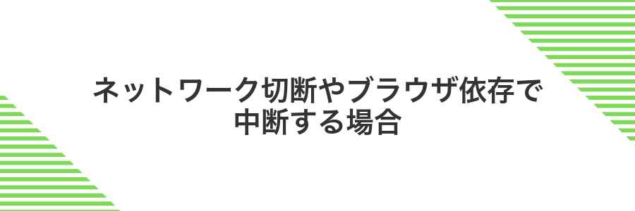 ネットワーク切断やブラウザ依存で中断する場合