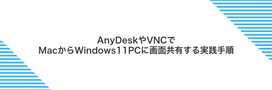 AnyDeskやVNCでMacからWindows11PCに画面共有する実践手順