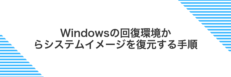 Windowsの回復環境からシステムイメージを復元する手順