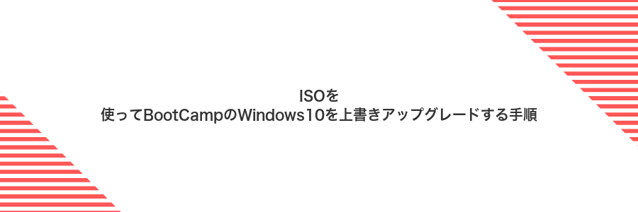 ISOを使ってBootCampのWindows10を上書きアップグレードする手順