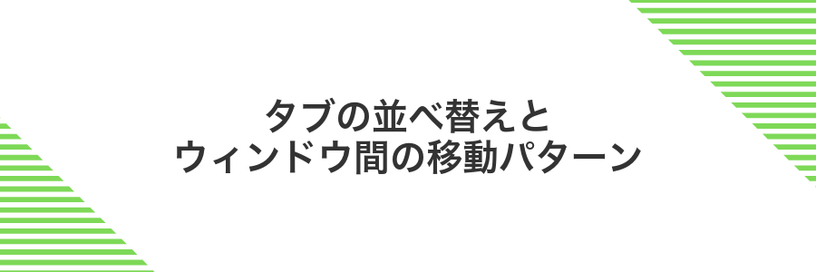 タブの並べ替えとウィンドウ間の移動パターン