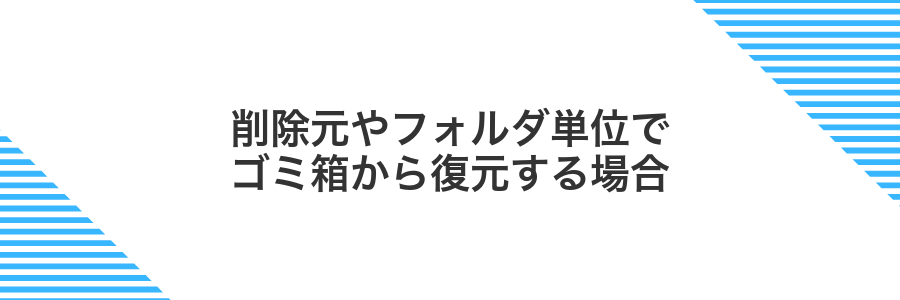 削除元やフォルダ単位でゴミ箱から復元する場合