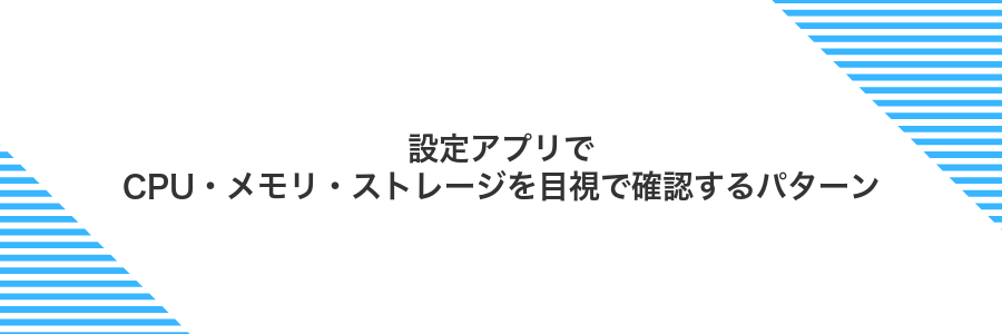 設定アプリでCPU・メモリ・ストレージを目視で確認するパターン