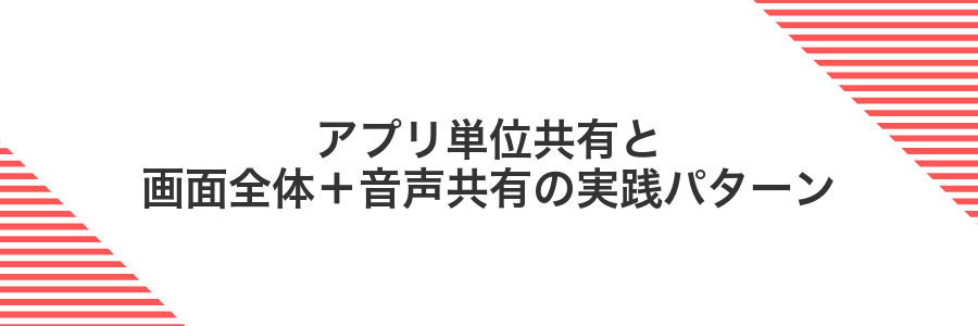 アプリ単位共有と画面全体＋音声共有の実践パターン