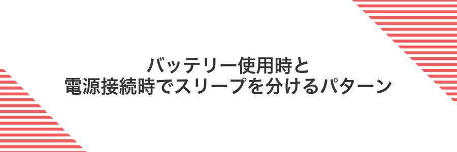 バッテリー使用時と電源接続時でスリープを分けるパターン