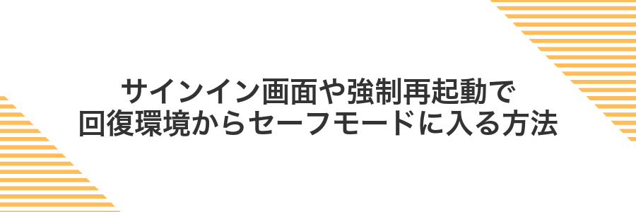 サインイン画面や強制再起動で回復環境からセーフモードに入る方法