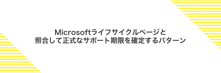 Microsoftライフサイクルページと照合して正式なサポート期限を確定するパターン
