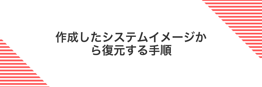 作成したシステムイメージから復元する手順