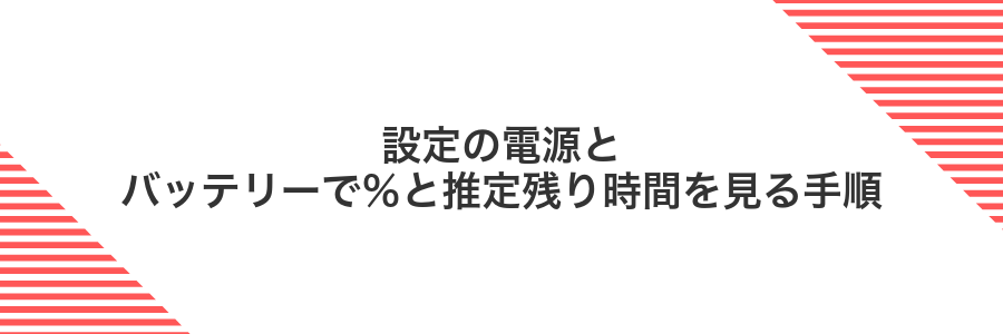 設定の電源とバッテリーで％と推定残り時間を見る手順