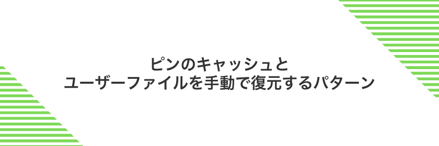 ピンのキャッシュとユーザーファイルを手動で復元するパターン