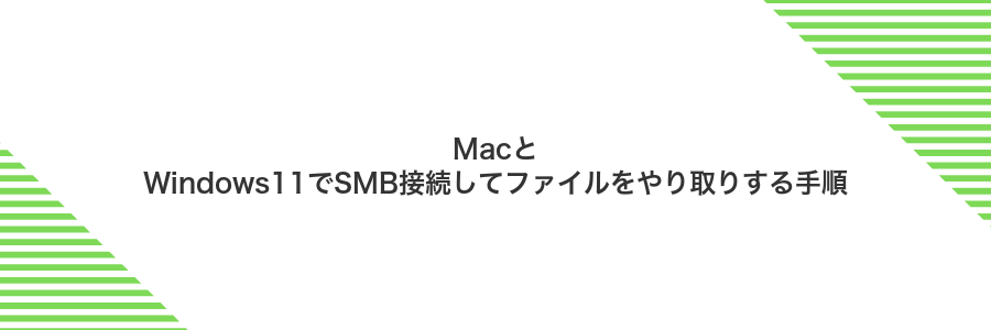 MacとWindows11でSMB接続してファイルをやり取りする手順