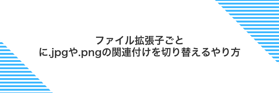 ファイル拡張子ごとに.jpgや.pngの関連付けを切り替えるやり方